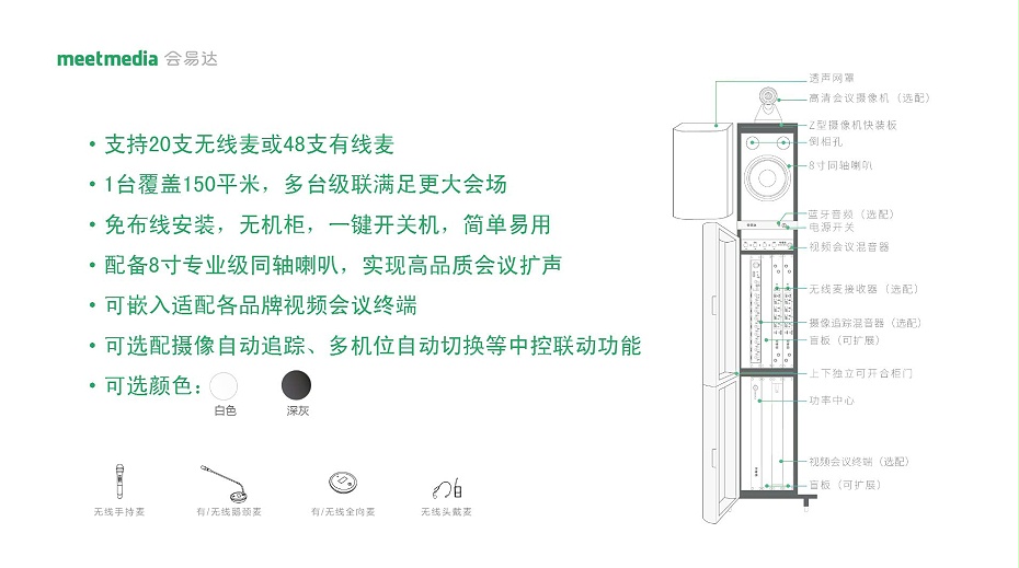 會易達P3丝瓜视频黄色电影一體機